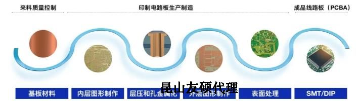 兴安蔡司兴安扫描电镜