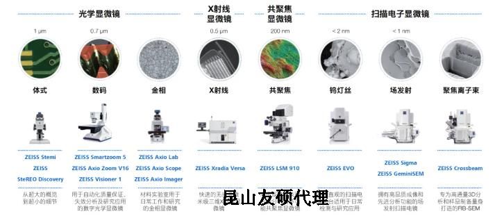 兴安蔡司兴安扫描电镜